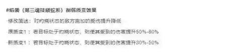 风笑天削弱阵容搭配(PK最强t0阵容)插图3