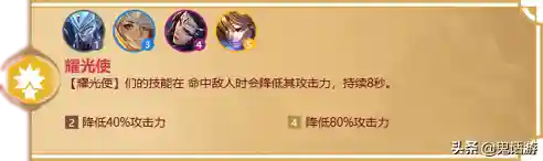 福星临门羁绊推荐阵容搭配(福星阵容怎么玩最新版本)插图19 福星临门羁绊推荐阵容搭配(福星阵容怎么玩最新版本)插图19