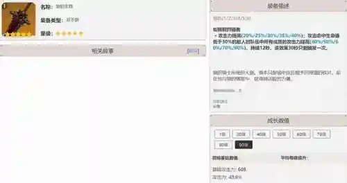 6命早柚阵容搭配(天命6最强阵容推荐)插图6