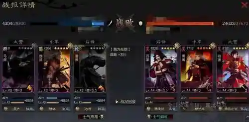 最容易输的阵容搭配(王者荣耀最厉害的阵容)插图6