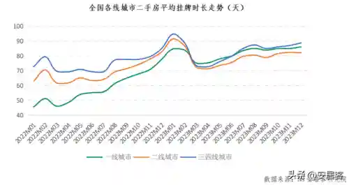 安居客二手房出租和出售房(安家居租房官网)插图15 安居客二手房出租和出售房(安家居租房官网)插图15
