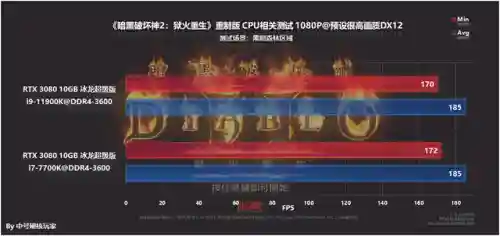 悠久之树暗黑阵容搭配攻略(永恒之森阵容搭配)插图20