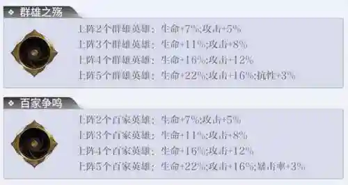 秦时明月刷塔阵容搭配(秦时明月手游最强9人阵容)插图10