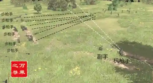 现代打仗阵容搭配表(现代战争游戏带兵打仗手游)插图5