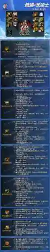 龙神阵容装备搭配攻略图(斗罗大陆h5龙神阵容搭配)插图2