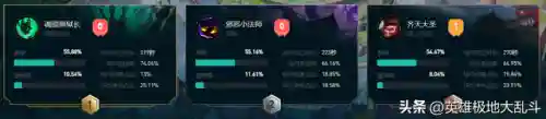 叠上叠搭配什么阵容(PK最强t0阵容)插图2