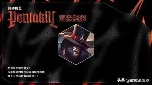 火影决斗场羁绊阵容搭配(王者羁绊最强阵容)插图3