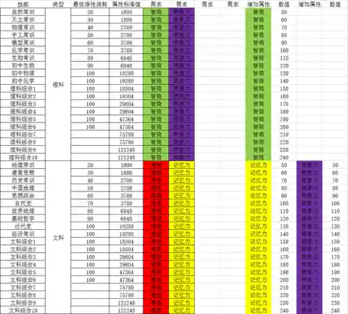 中国式家长歌后攻略(中国好声音2022免费观看最新一期)插图4