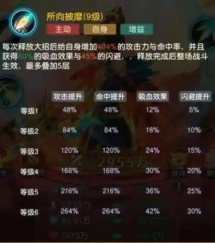 迷你军团符文搭配推荐阵容(军团战争5最强兵种搭配)插图10