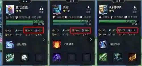 传奇半神凤凰阵容搭配攻略(剑与远征手游中最强阵容搭配)插图1