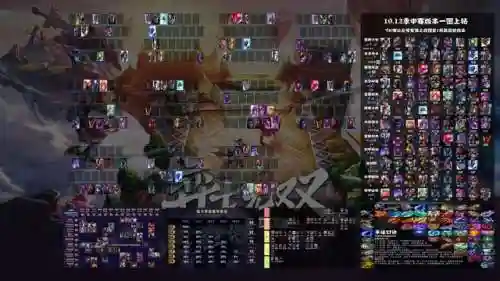 云顶之弈装备搭配英雄攻略(云顶之弈S8.5至高天阵容羁绊效果)插图16 云顶之弈装备搭配英雄攻略(云顶之弈S8.5至高天阵容羁绊效果)插图16