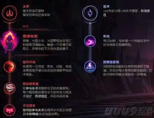 光辉女郎大乱斗出装(光辉怎么出装伤害高)插图14