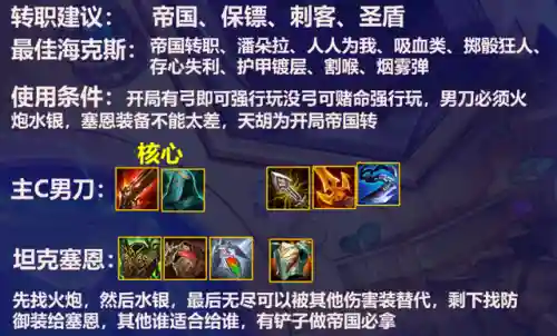 帝国男刀阵容怎么搭配(帝国战士最强英雄阵容)插图6