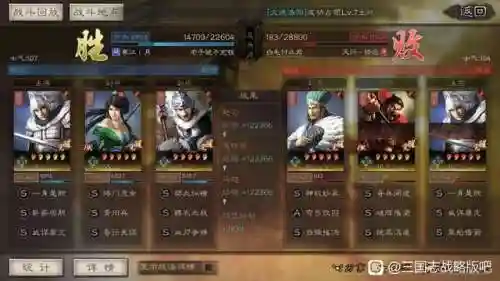 熊妹最强阵容搭配图(飞熊军适合什么阵容)插图3