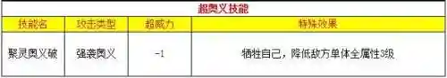 赛尔号皮皮进化史(赛尔号中波克的厉害之处)插图13