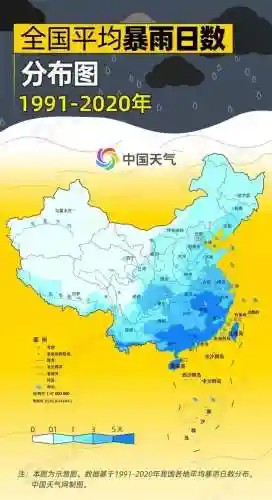 雨火速度阵容搭配6(雨天队阵容)插图2