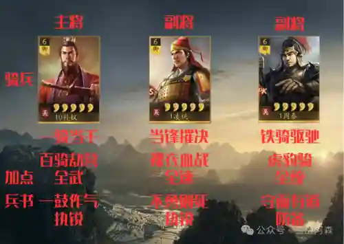 三战孙权最强阵容搭配(孙权最稳的一套阵容)插图2