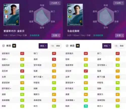 433普卡阵容怎么搭配(433用什么阵型克制)插图4