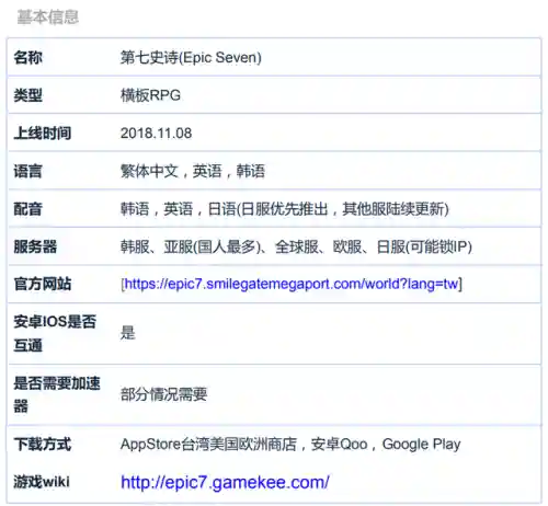 第七史诗亚洲阵容搭配(第七史诗pvp阵容推荐)插图1