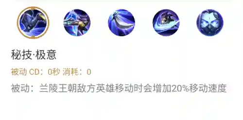 打野兰陵王好搭配的阵容(兰陵王单挑兰陵王怎么出装)