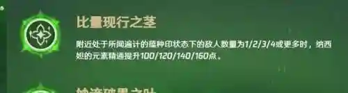 纳西妲雷神阵容搭配(迪奥娜阵容搭配平民)插图9
