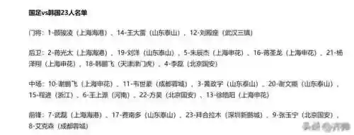 亮剑首发阵容搭配表(亮剑游戏最强阵容六个英雄)插图6