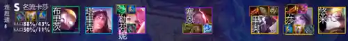 云顶最新更新阵容搭配(新版本云顶之弈阵容推荐)插图7