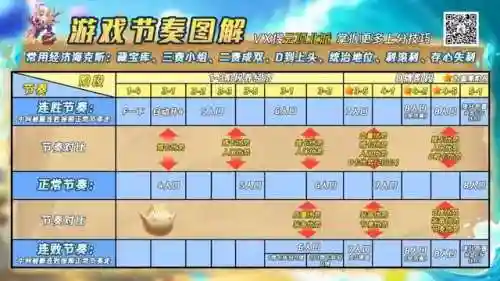 狂怒乌鸦阵容搭配推荐最新(裁决使阵容怎么搭配)插图20
