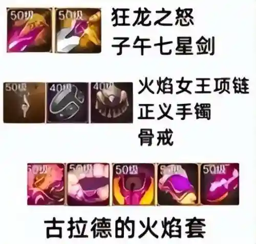 深渊第九关阵容搭配图表(原神深渊九层推荐阵容)插图3