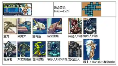 天空之城dnf(地下城与勇士天空之城)插图53