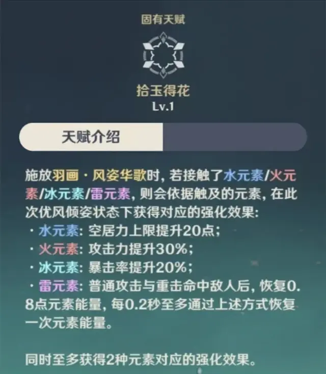 散兵阵容最强搭配图(散兵零命平民配队)插图4