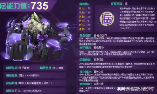 赛尔号阵容怎么搭配最好(赛尔号pve最强阵容)插图9