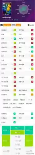 最佳阵容前场技能搭配(最佳阵容3232技能进阶)插图8