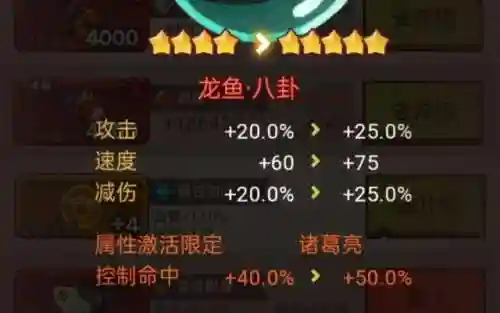 咸鱼之王7000关阵容搭配(咸鱼之王7000关过后推图阵容)插图1