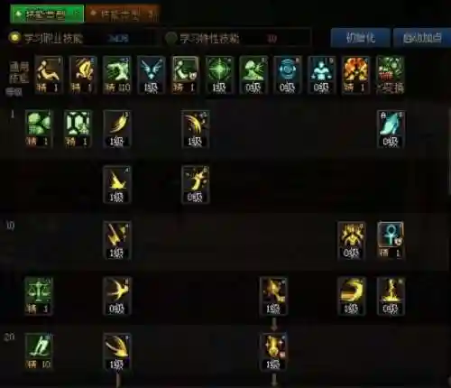 dnf异端审判者刷图加点(dnf异端审判者技能加点)