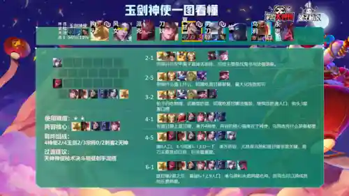 神使狗头阵容搭配(巨魔和狗头后期谁厉害)插图3