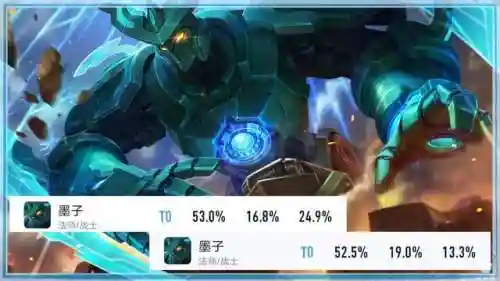 法师阵容墨子装备搭配攻略(墨子出什么装备伤害高)