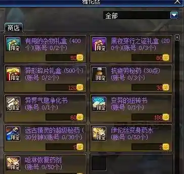 dnf黎明裂缝门票(dnf官网活动中心)插图2