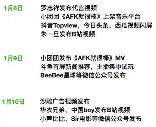 剑与远征罪犯阵容搭配推荐(剑与远征 公会狩猎最佳阵容)插图33