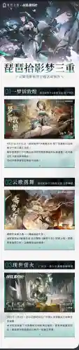 亚里莎回音阵容搭配(凯亚主c阵容搭配)插图13
