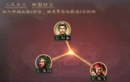 桃园盾加点(桃园盾t0队伍搭配指南)插图3