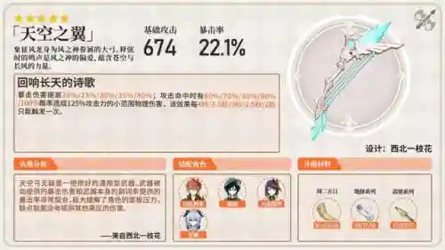 3.1提纳里阵容搭配(提纳里草神配队平民)插图14