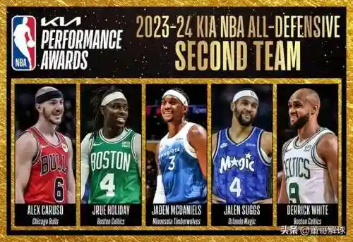 最强防守首发阵容搭配最新(nba2021赛季最佳防守阵容)插图1 最强防守首发阵容搭配最新(nba2021赛季最佳防守阵容)插图1