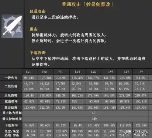 多莉阵容搭配超绽放(密林纷争最强阵容搭配)插图1