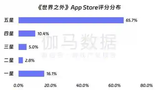金灿灿之战龙阵容怎么搭配(金铲铲新模式龙魂阵容)插图15
