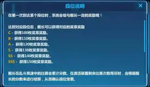 崩坏3乱斗竞速阵容搭配(崩坏3最强输出阵容)插图8