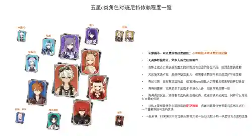 原神阵容怎么自己搭配(神都夜行录绮罗搭配阵容)插图1
