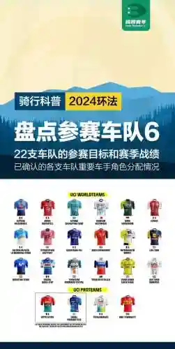 冠军皮车队搭配阵容最新(勒芒哪个车队冠军最多)