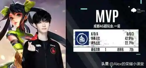 王者双人复活阵容怎么搭配(王者好玩的双人组合)