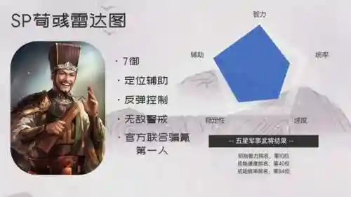 乐进荀攸荀彧阵容搭配(乐进魏骑战法搭配)